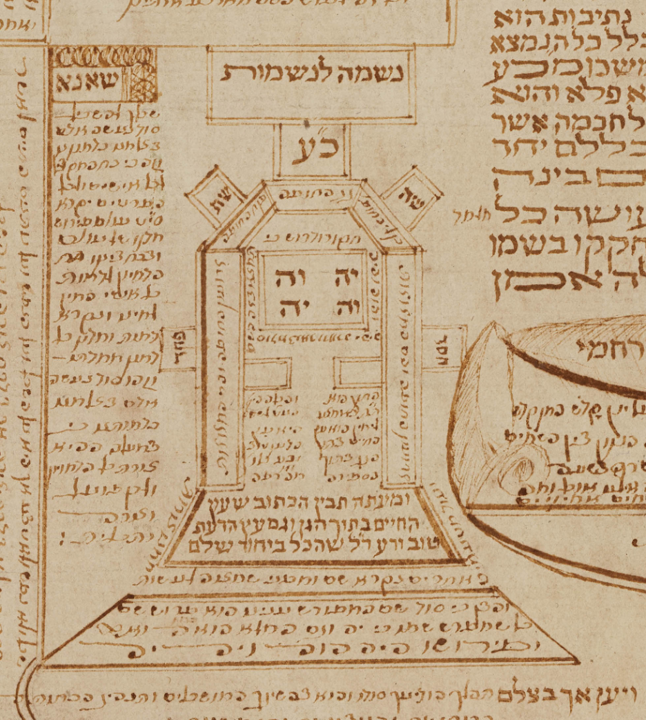 Detail from the Magnificent Parchment, private collection (Tel Aviv and London), photo by Ardon Bar-Hama.