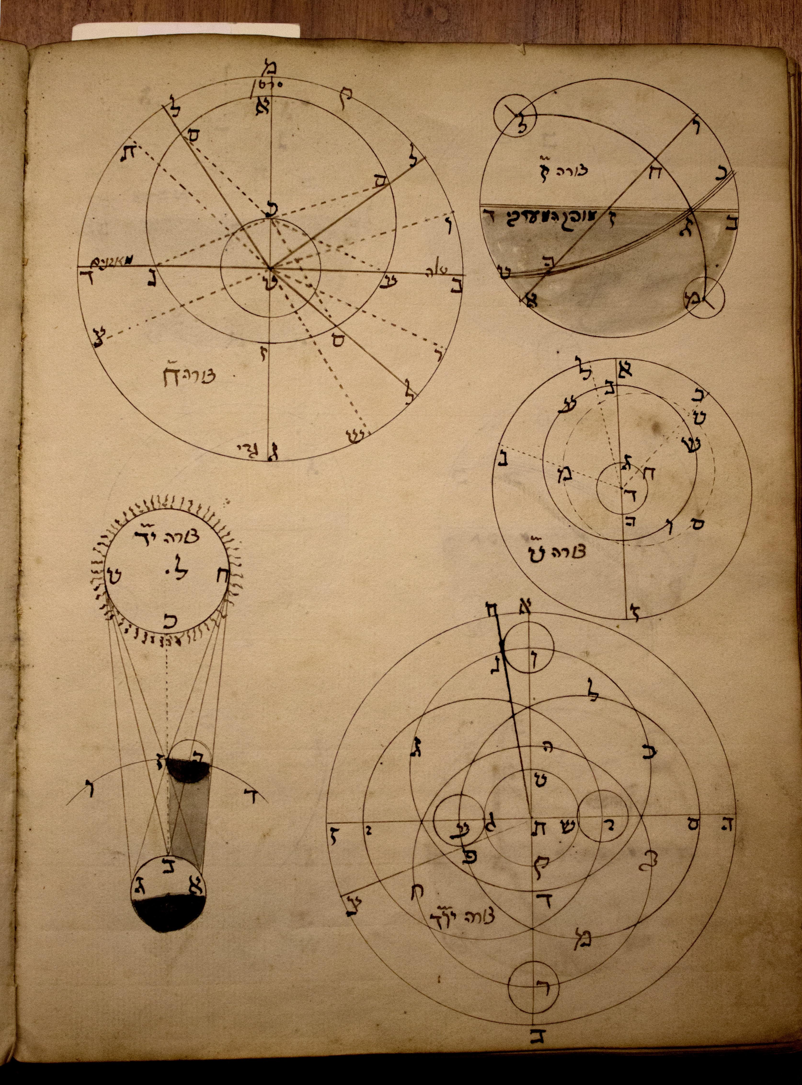 Raphael Levi Hannover, First Known Jewish Copernican