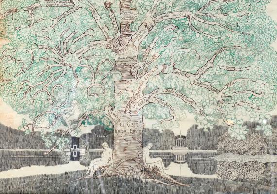 Illustration of a man and a woman sitting leaned against a large tree with labeled with names.