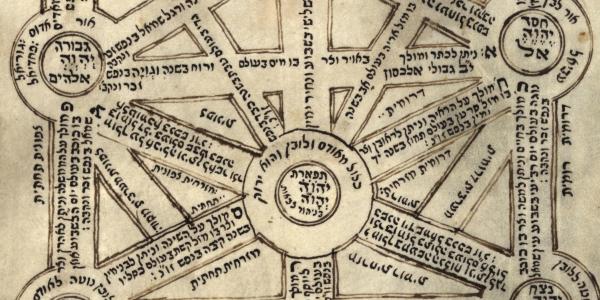 It's Good to See the King: Visual Kabbalah and the Diagramming of the Divine